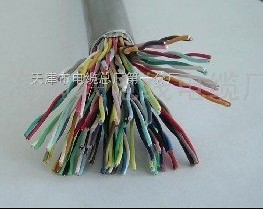 RS-485I(y)a(chn)S RS-485pgrx