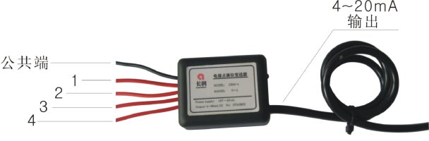 CR50-4늽c(din)ҺλӋ
