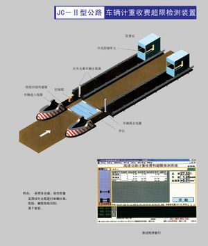 Ϲ̶ʽӋSMϵy(tng)