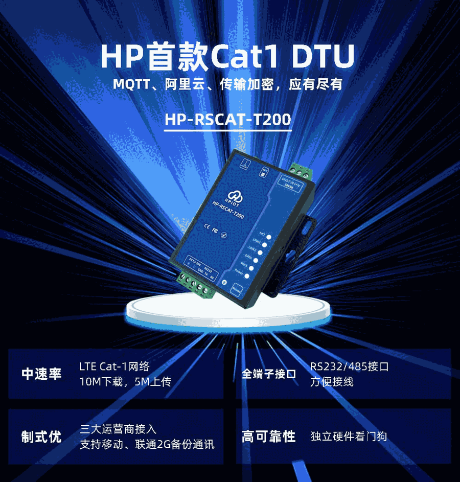 A(lin)Cat-1 DTU  HP-RSCAT-T200