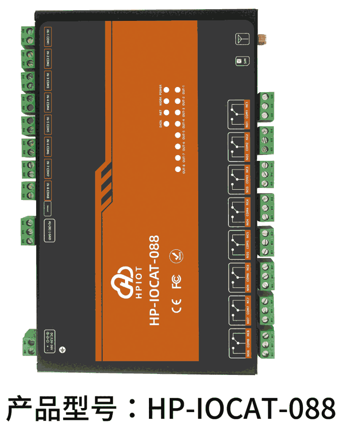 A(lin)HP-IOCAT-088 CAT1/4GW(wng)j(lu)IO