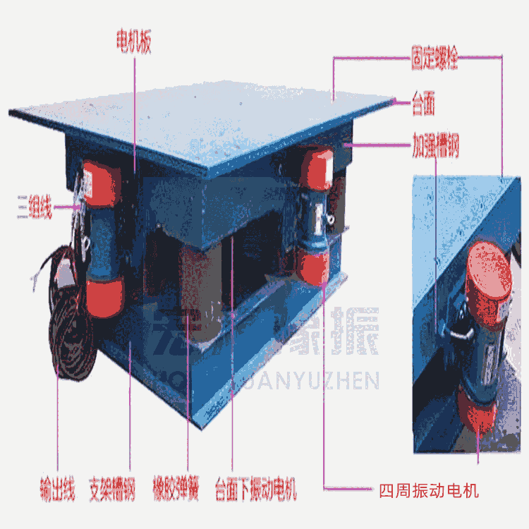С͌ûƽ_z՚⏗ɸ(f)ϏɈDĽBҎ(gu)